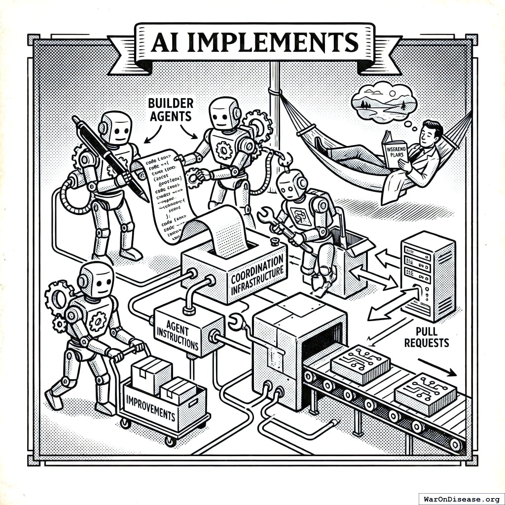 Robots doing paperwork so humans can spend more time approving robots to do paperwork.